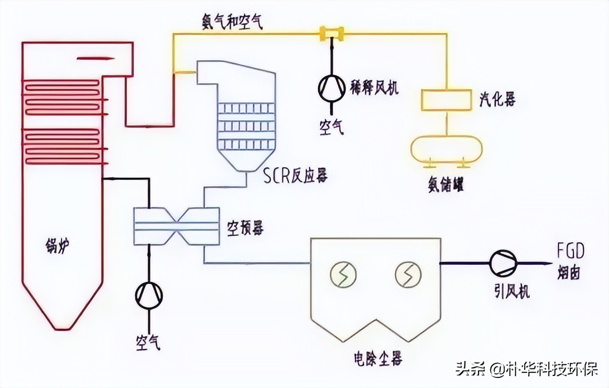 %title插圖%num