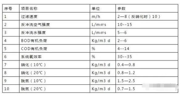 %title插圖%num