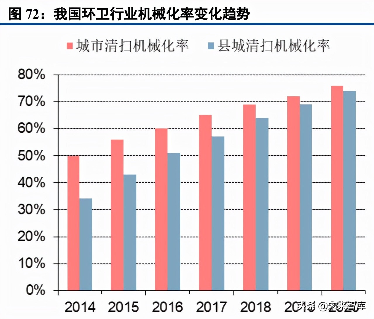 %title插圖%num