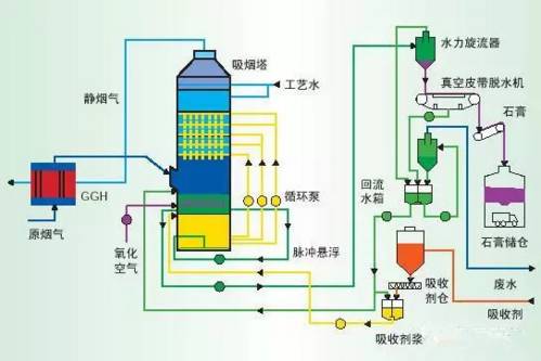 %title插圖%num