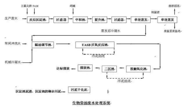 %title插圖%num