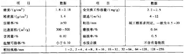 %title插圖%num