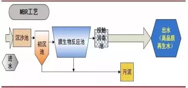 %title插圖%num