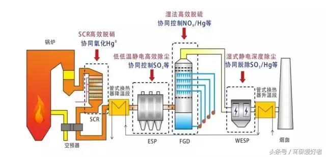 %title插圖%num