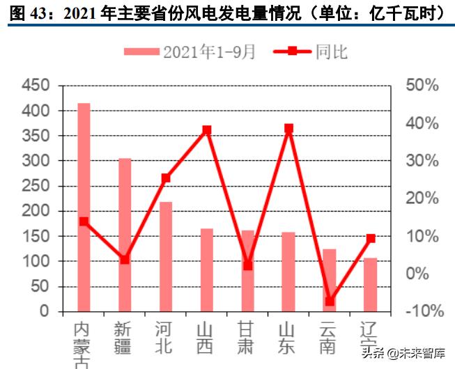 %title插圖%num