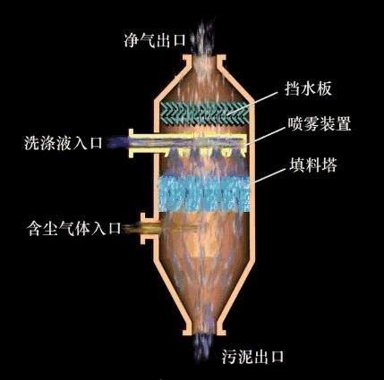 %title插圖%num