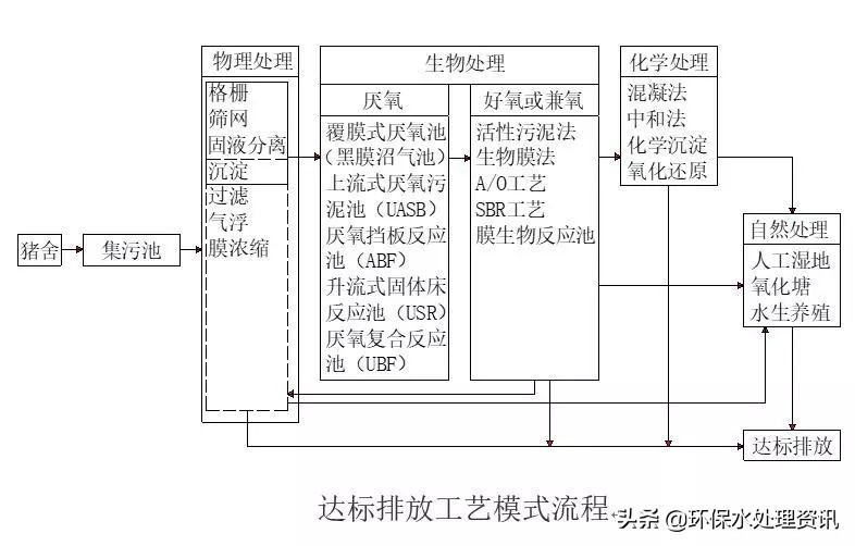 %title插圖%num