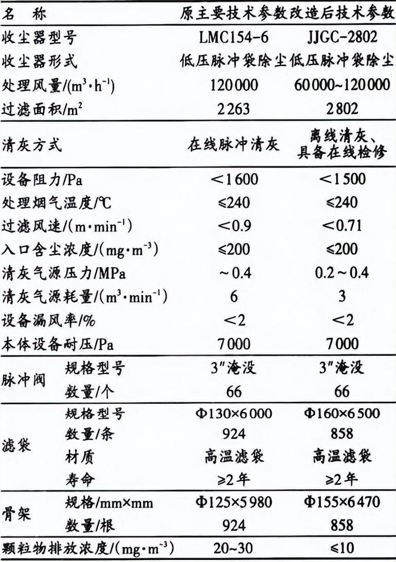 %title插圖%num