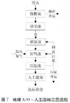 %title插圖%num