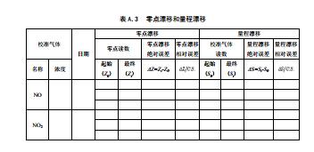 %title插圖%num