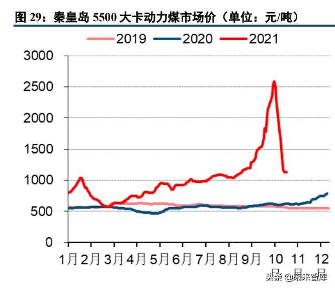 %title插圖%num