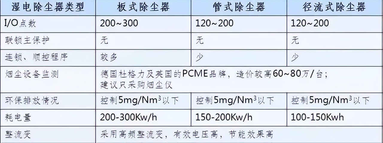 %title插圖%num