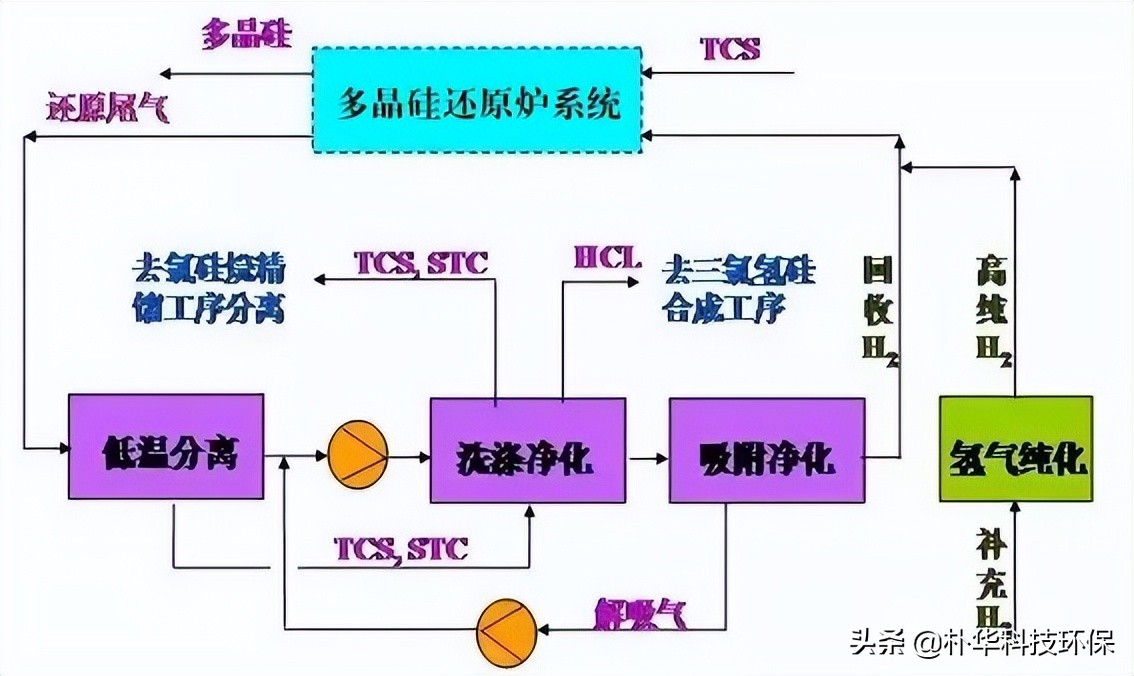 %title插圖%num