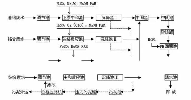 %title插圖%num