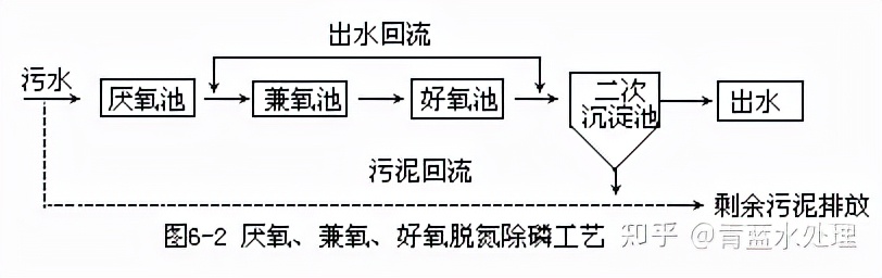 %title插圖%num