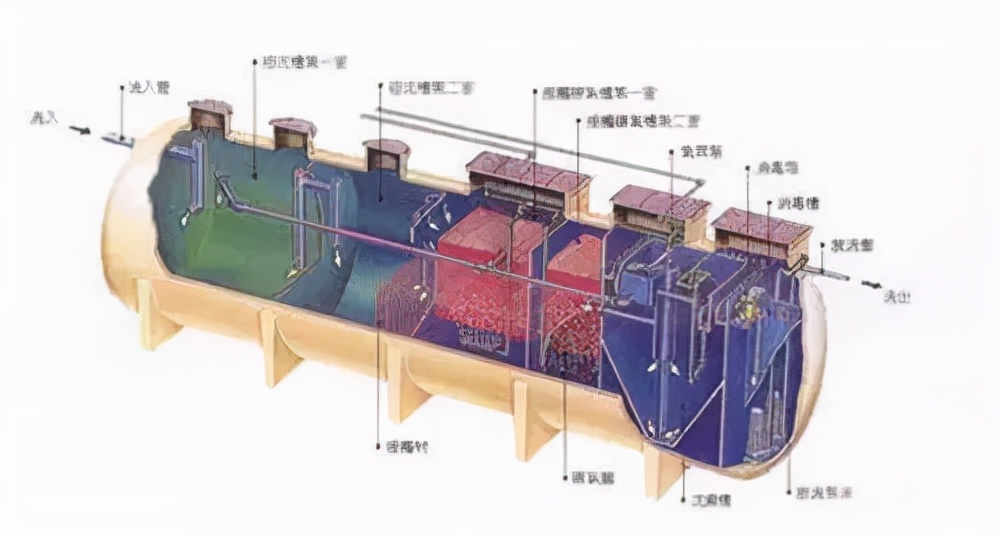 %title插圖%num