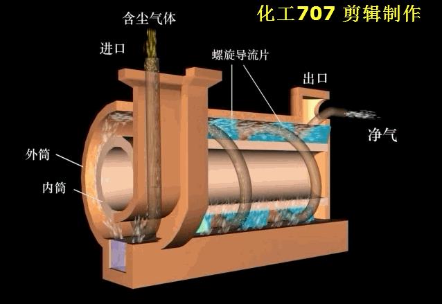 %title插圖%num