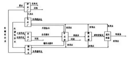 %title插圖%num