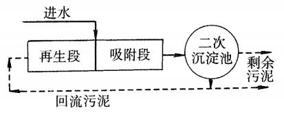 %title插圖%num