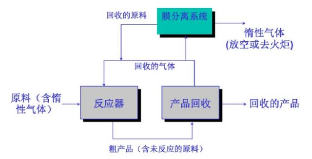 %title插圖%num