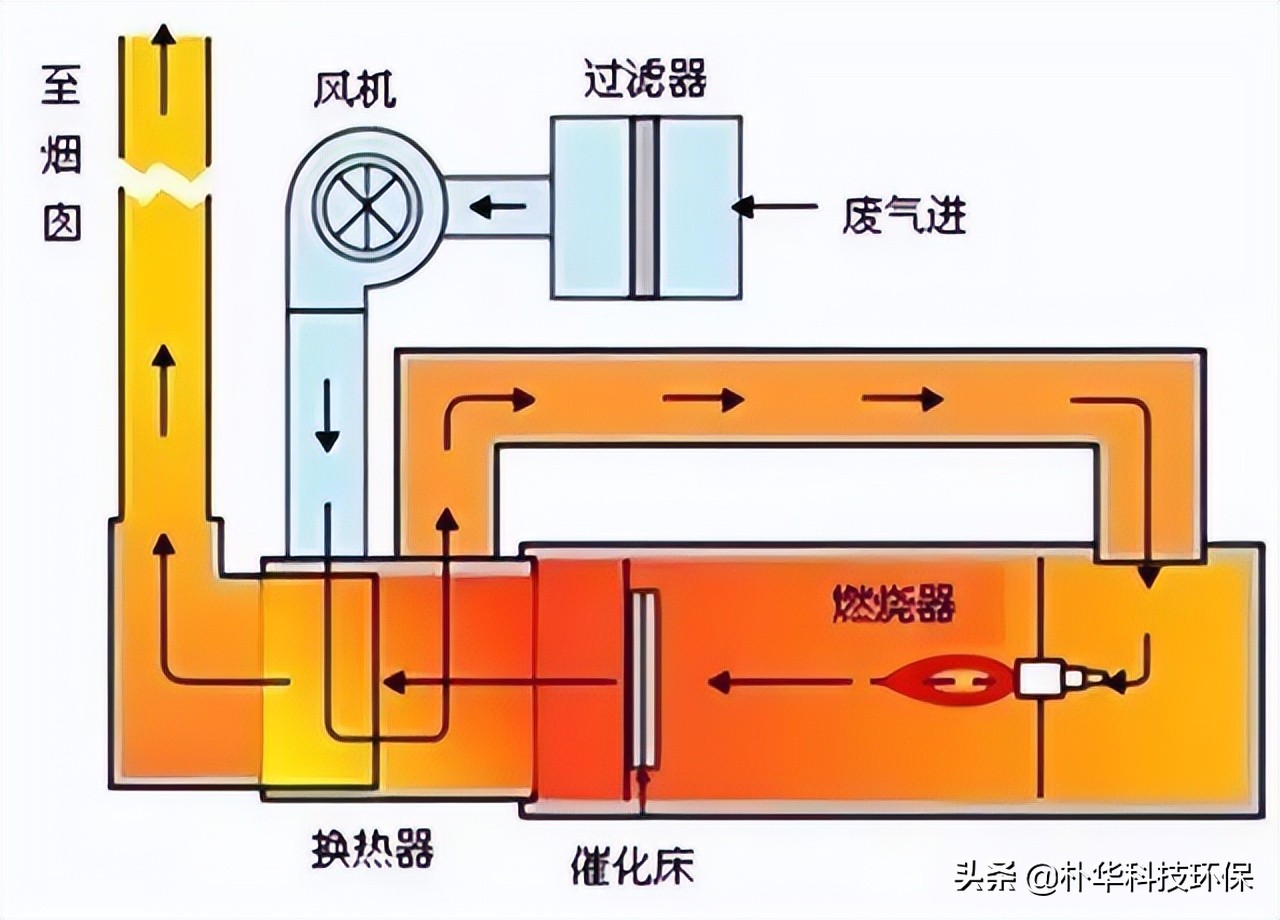 %title插圖%num