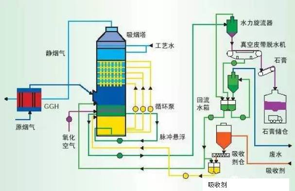 %title插圖%num