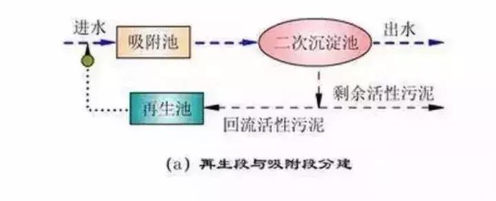 %title插圖%num