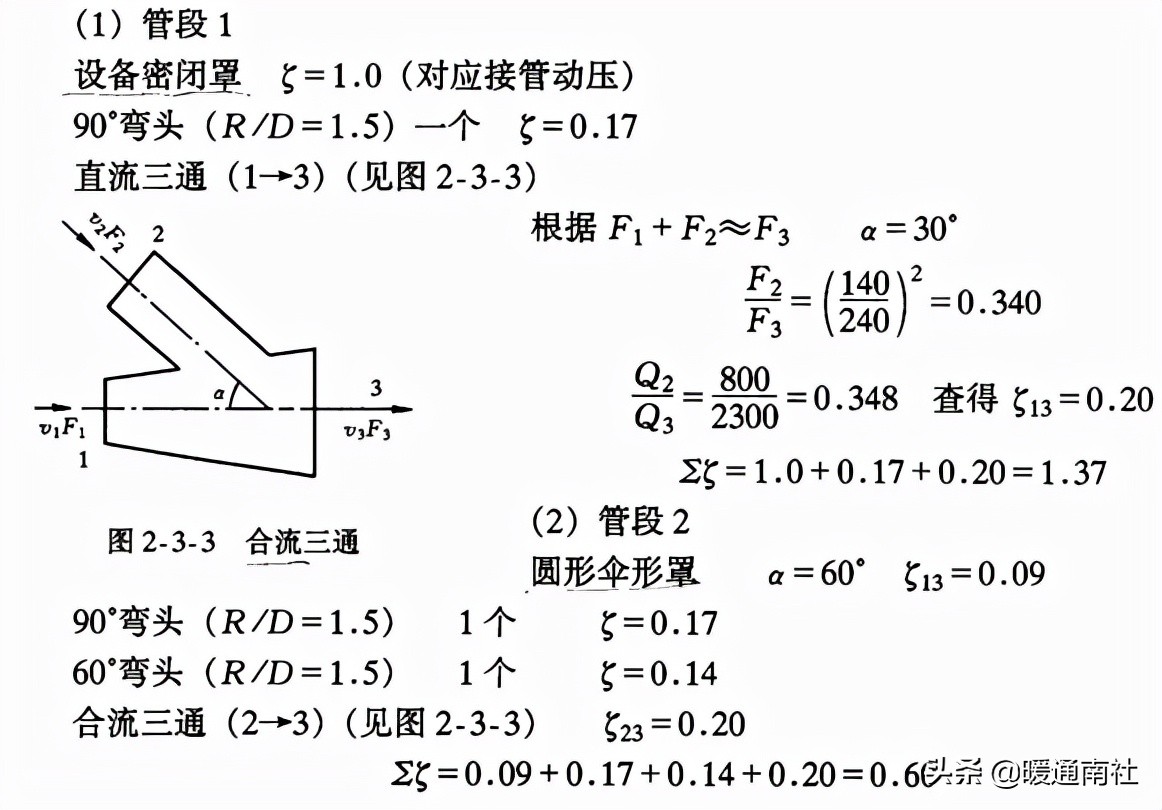 %title插圖%num