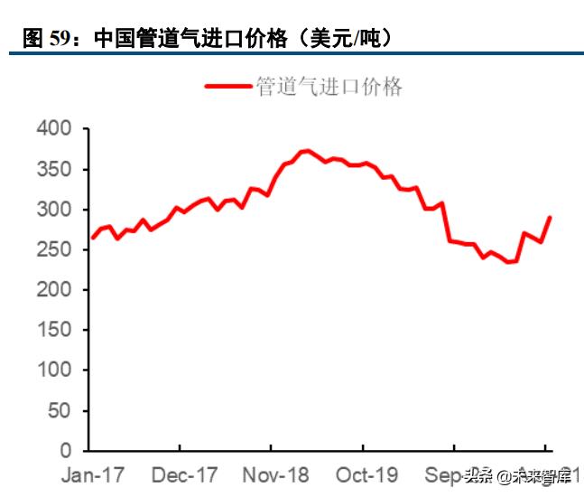 %title插圖%num