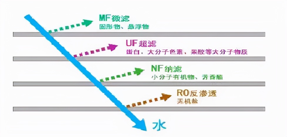 %title插圖%num