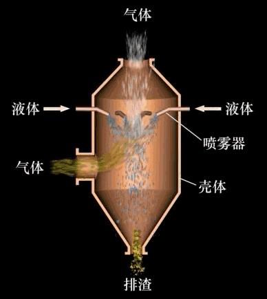 %title插圖%num