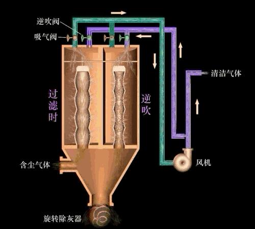 %title插圖%num