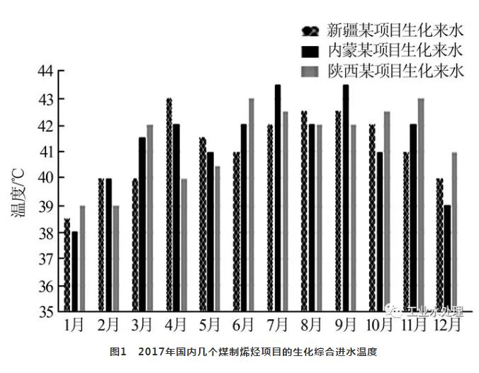 %title插圖%num