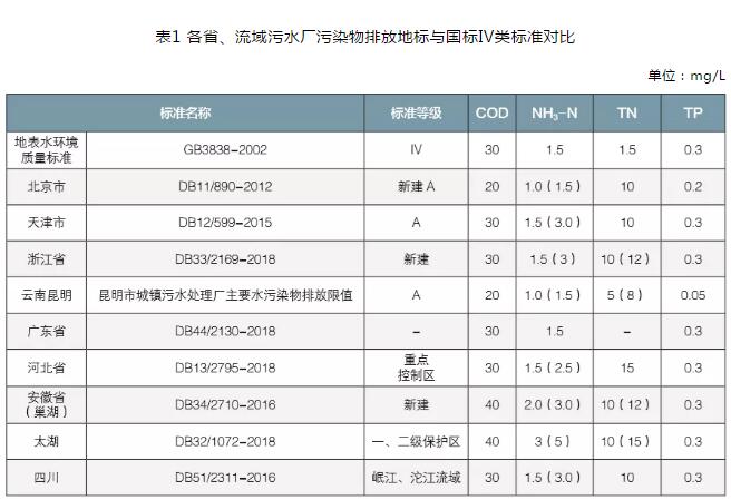 %title插圖%num