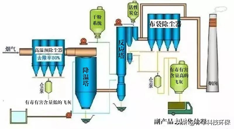 %title插圖%num