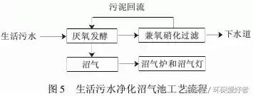 %title插圖%num