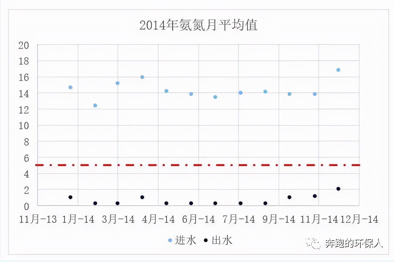 %title插圖%num