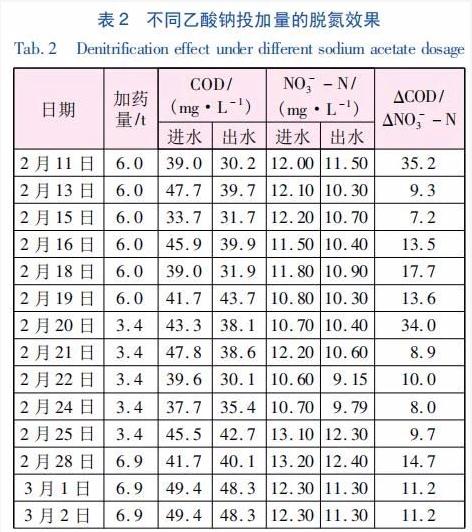 %title插圖%num