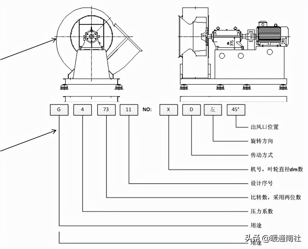 %title插圖%num