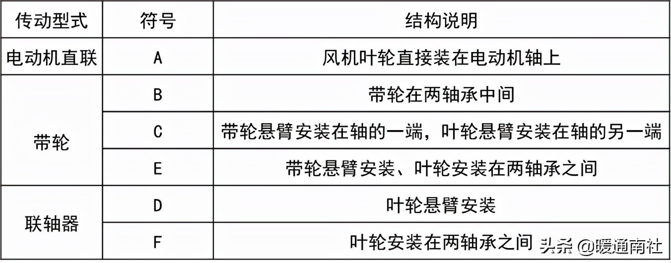 %title插圖%num