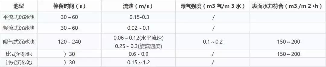 %title插圖%num