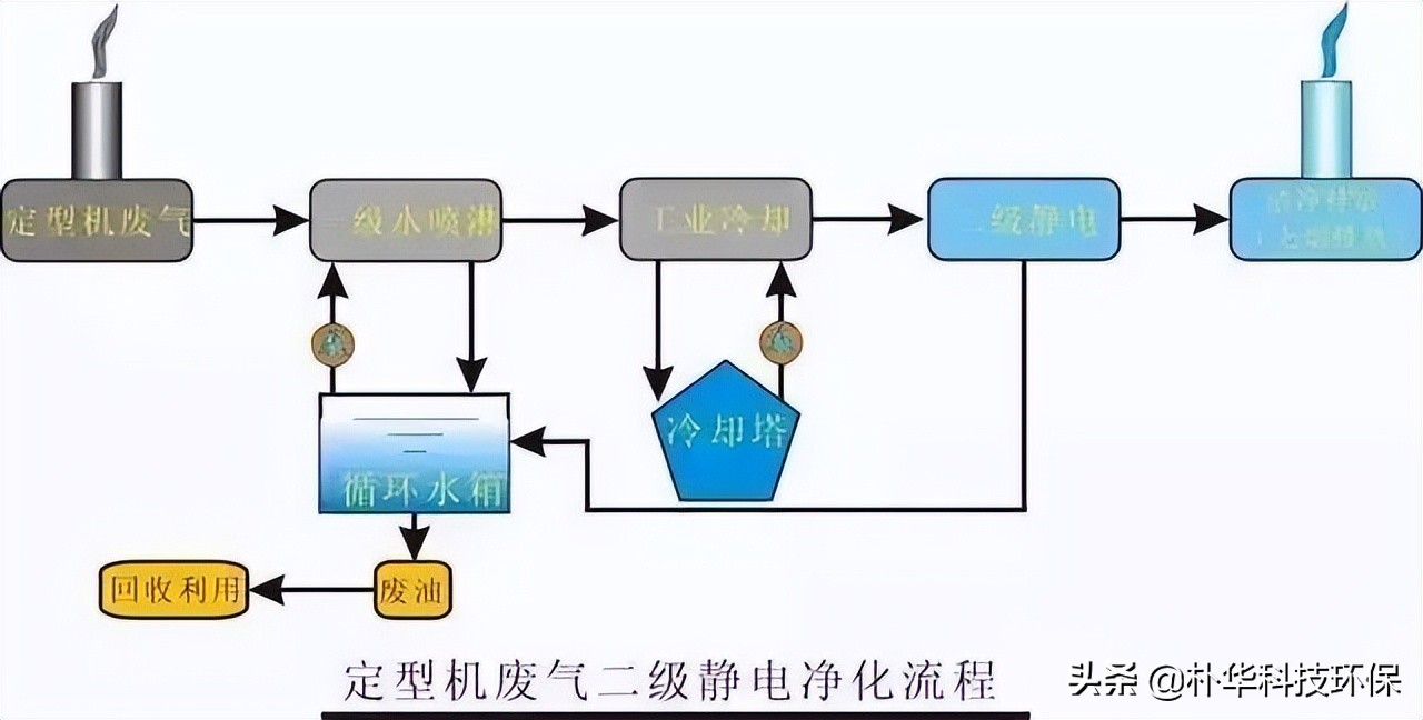 %title插圖%num