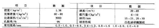 %title插圖%num