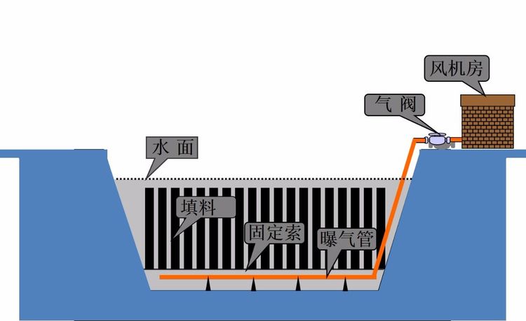 %title插圖%num