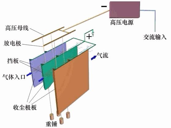 %title插圖%num