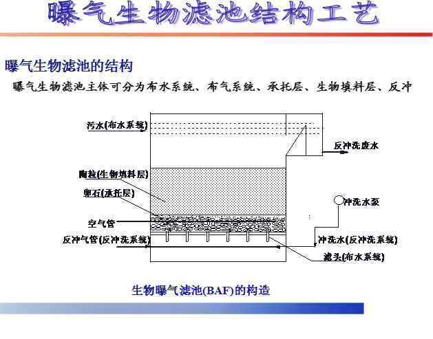 %title插圖%num