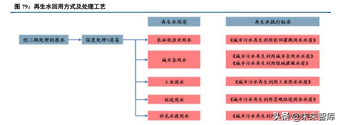 %title插圖%num