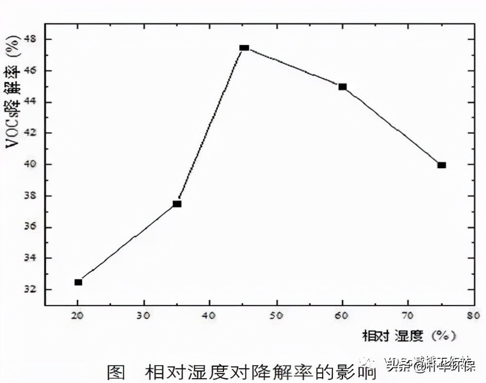 %title插圖%num