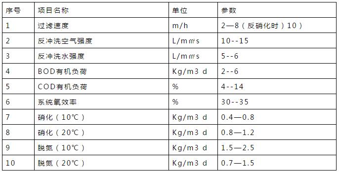 %title插圖%num