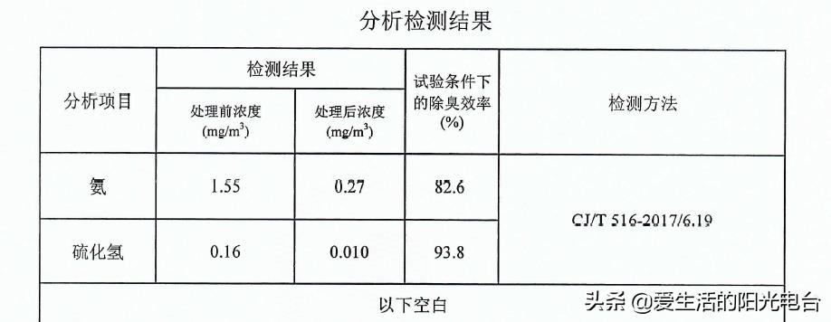 %title插圖%num